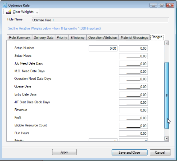 Normalize the weights of the optimization rules