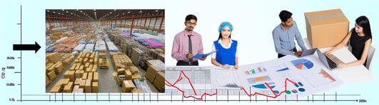 Optimizing Resource Allocation Algorithms in Packaging Manufacturing Scheduling