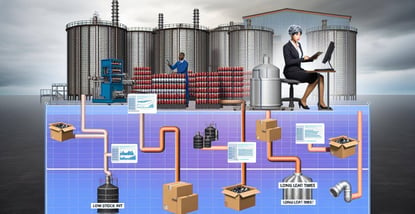 Inventory Replenishment in Chemical Manufacturing: A Strategic Imperative for Operations Directors