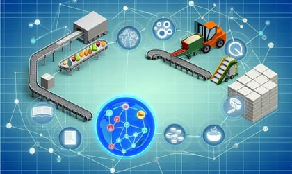 Digital Supply Chain Management in Food and Beverage Manufacturing