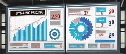 Efficiency and Profitability: AI-Driven Dynamic Pricing Strategies for Industrial Manufacturing Facilities