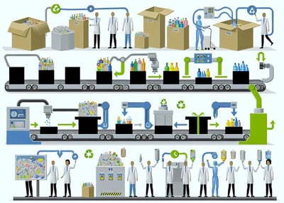 Integrating Packaging Material Upcycling and Repurposing Technologies with Production Scheduling Systems