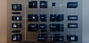 ROI Analysis Framework-4-1