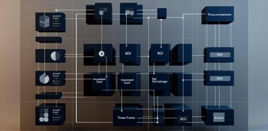 The ROI Analysis for Investing in Advanced Scheduling Technologies in Packaging Manufacturing-PlanetTogether