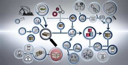 Strengthened Relationships and Increased Visibility: The Power of Integration in Packaging Manufacturing-PlanetTogether