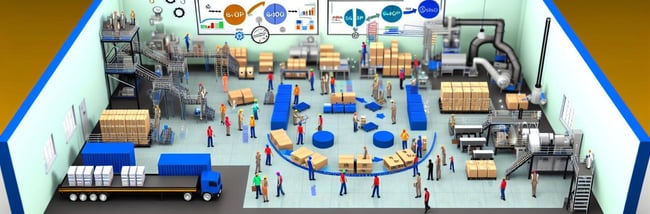 Sales and Operations Planning SOP in Industrial manufacturing