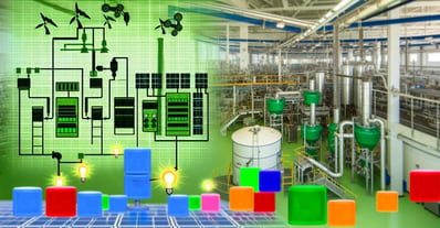 Scheduling Algorithms for EnergyEfficient Operations in Food and Beverages Manufacturing-PlanetTogether