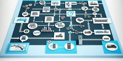 Workforce Management Integration with Scheduling Systems in Packaging Manufacturing