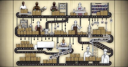 Production Planning for Green Supply Chains in Packaging Manufacturing