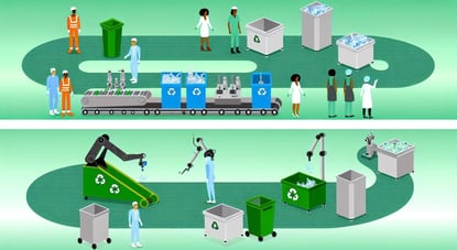 Enhancing Sustainable Material Recovery and Recycling Processes in Medical Manufacturing