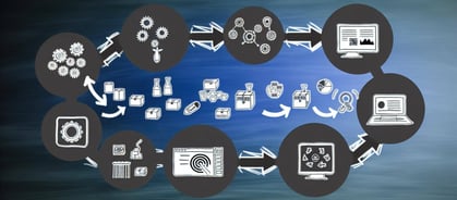 Enhanced Traceability in Scheduling and Quality Control