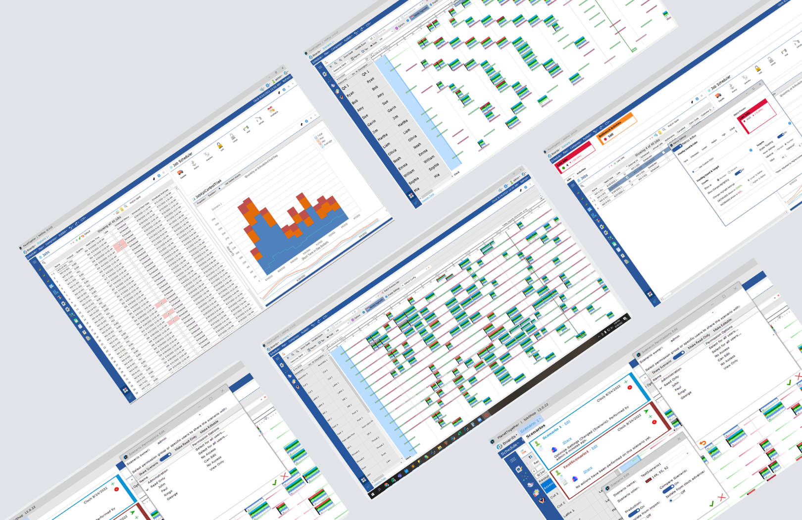 DIGITAL MANUFACTURING ECOSYSTEM