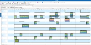 Gantt Charts as a Tool for Production Planning and Control