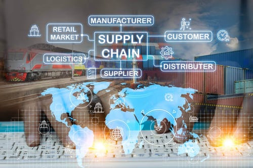 Ethical Sourcing and Supply Chain Transparency: The New Imperatives for Industrial Manufacturing-PlanetTogether