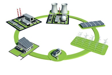 Integrating Renewable Energy into Industrial Manufacturing Operations-PlanetTogether