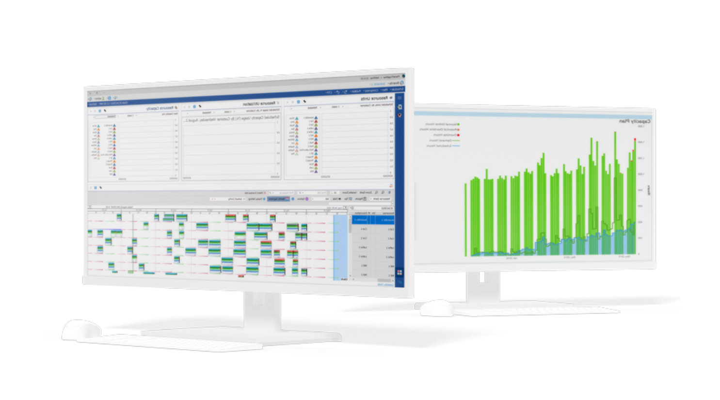 Sustainable Supply Chain Planning