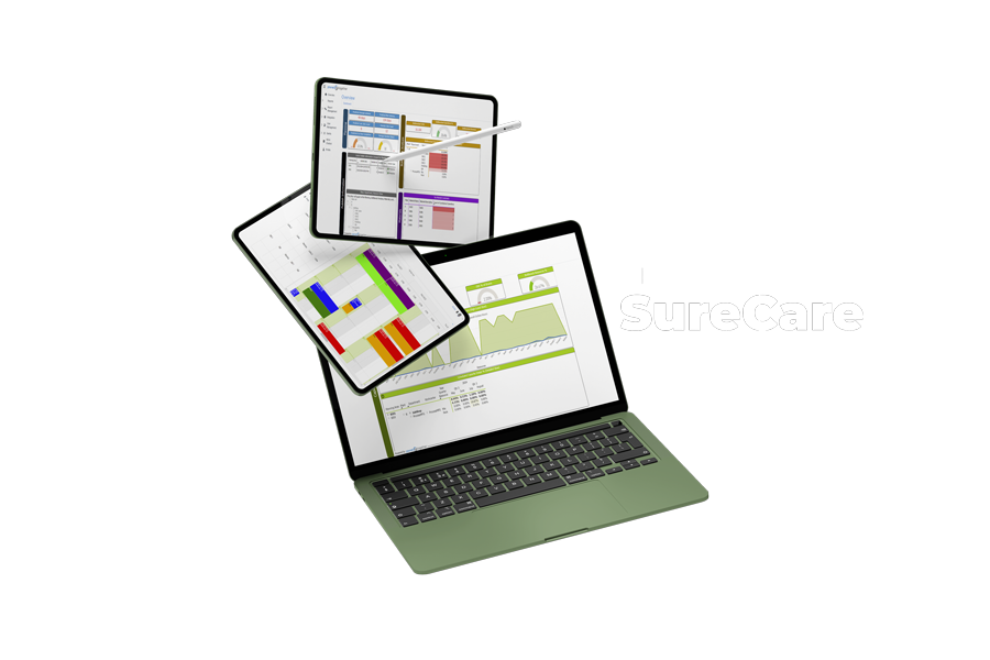 surecare-withoutbackground