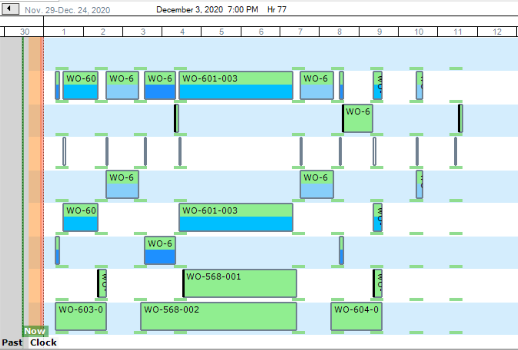 5 Components of Production Scheduling in Manufacturing